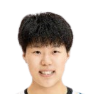 https://img.geliweix.com/img/basketball/player/0a82511d3bd4775d0eeeb059f221e625.png