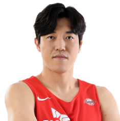 https://img.geliweix.com/img/basketball/player/80406905c35c05f30ba674b4d6573fe0.png