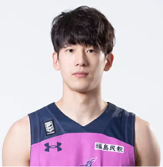 https://img.geliweix.com/img/basketball/player/a077e0e1c2f8064ba1144636233bbc56.png