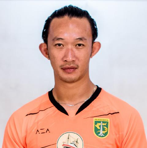 https://img.geliweix.com/img/football/player/d4faf65bfc0197185fc680665914e033.jpeg